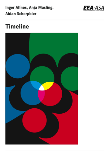 Timeline